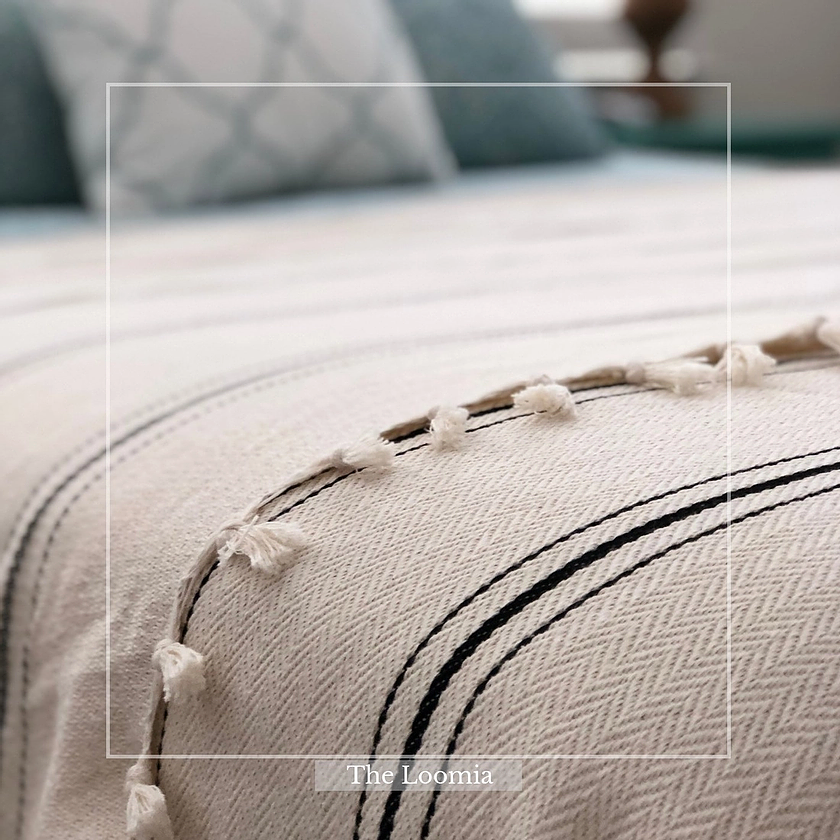 Here is the SEO-optimized alt text for the Loomia blanket product images you provided. Let me know when you’re ready to move on to the next set! 